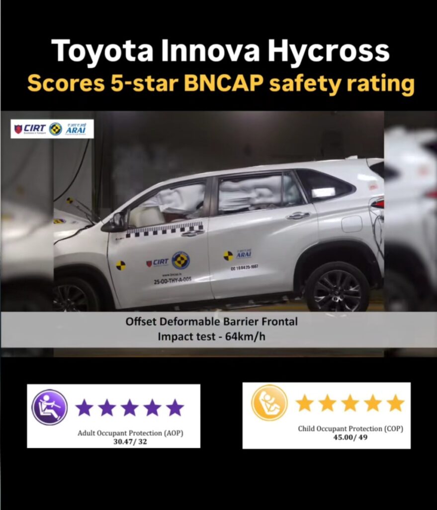Toyota Innova Hycross 5-star BNCAP safety rating